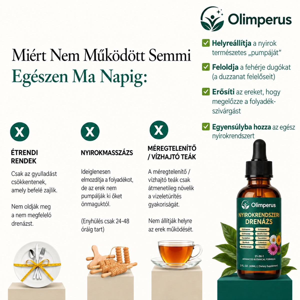 Linae™ Nyirokrendszeri drenázs