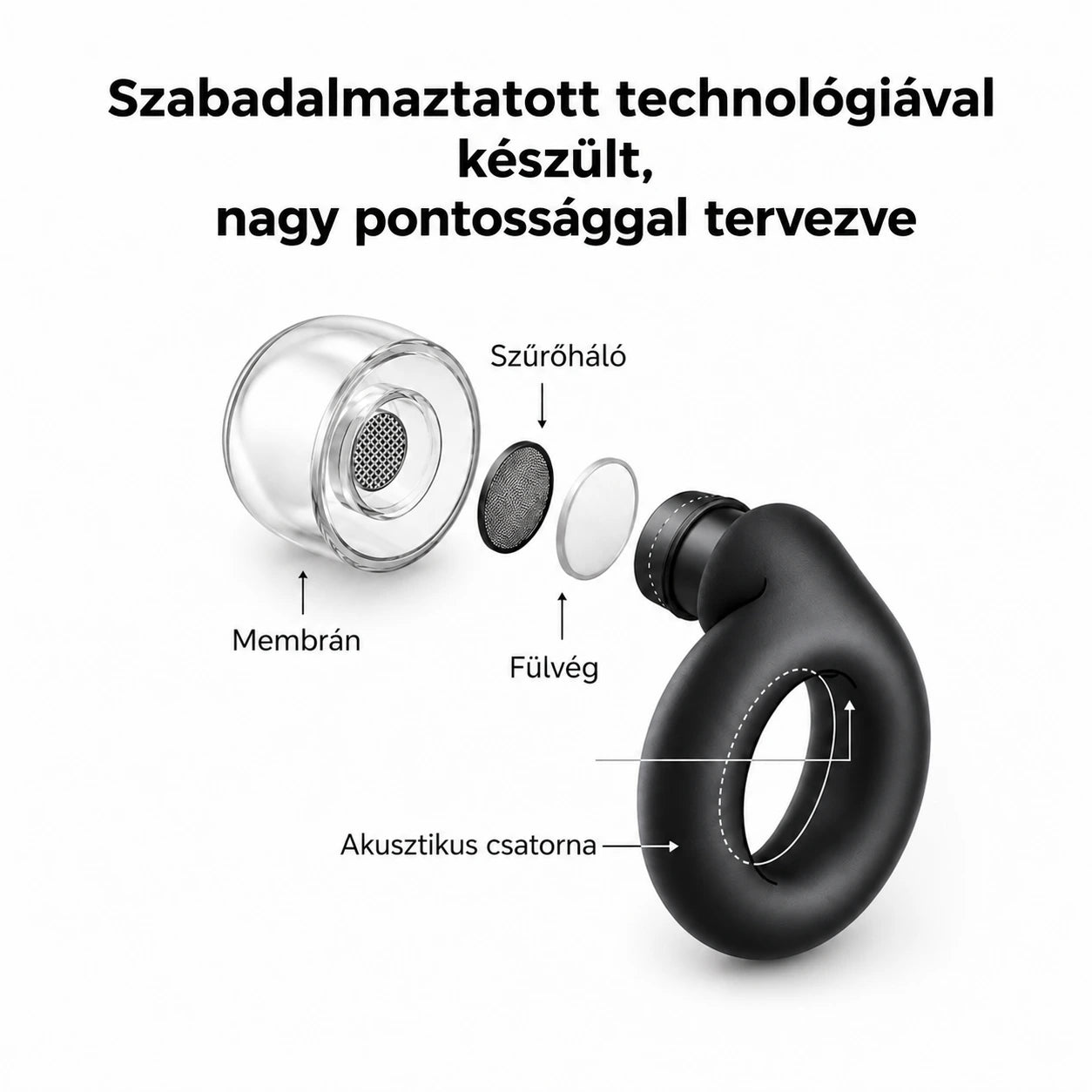 Silent™ – Aludjon nyugodtan, zajok nélkül - My Store