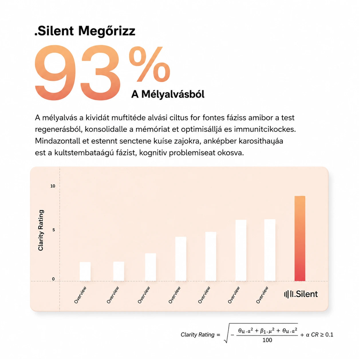 Silent™ – Aludjon nyugodtan, zajok nélkül - My Store