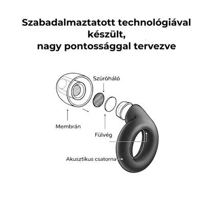 Silent™ – Aludjon nyugodtan, zajok nélkül - My Store